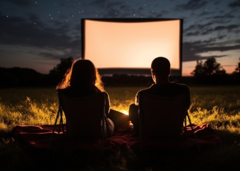 Film Tercihlerine Göre Kişiliğin